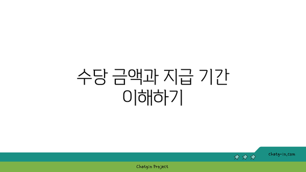 구직촉진수당 신청 최대 300만원 받기