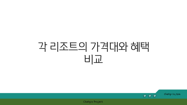 부산 리조트 패키지: 가성비 좋은 숙소 TOP 10 & 가격