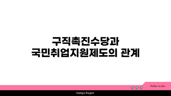 구직촉진수당 50만 원 신청하기, 국민취업지원제도 이관