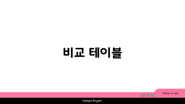 비교 테이블
