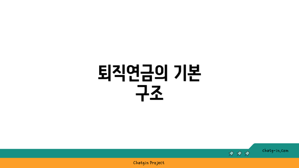 퇴직연금의 기본 구조