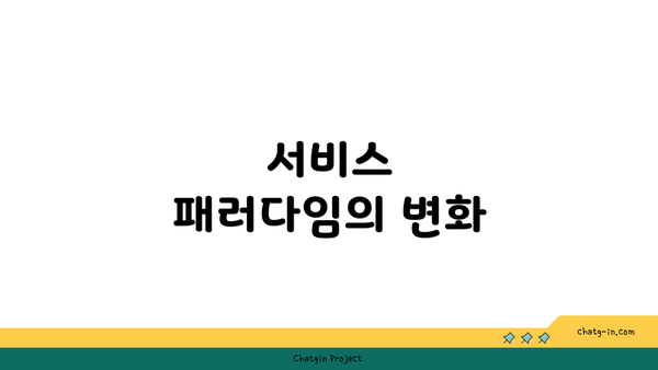 서비스 패러다임의 변화