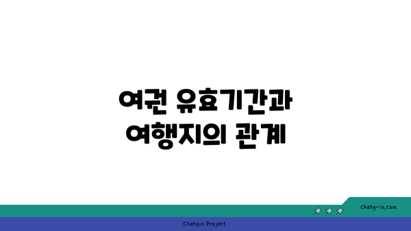 여권 유효기간과 여행지의 관계