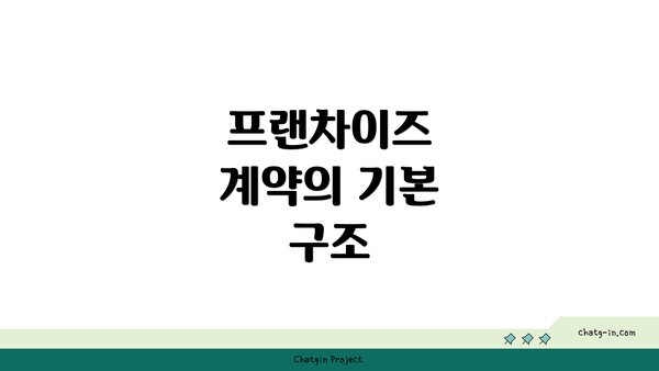 프랜차이즈 계약의 기본 구조