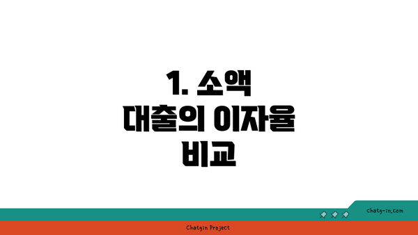 1. 소액 대출의 이자율 비교