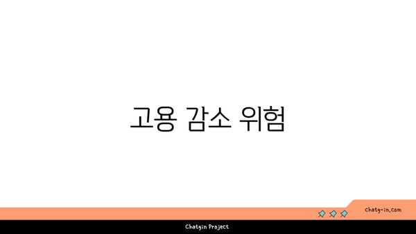 고용 감소 위험