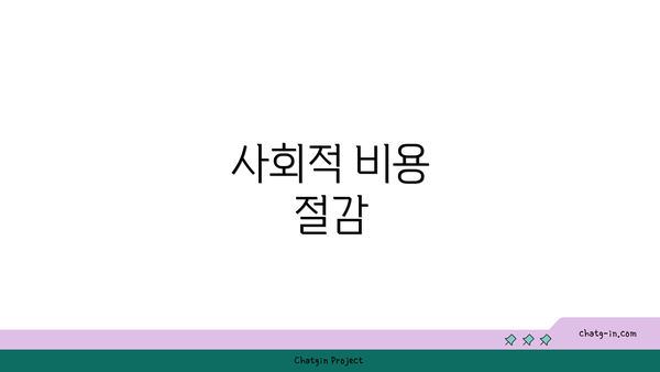 사회적 비용 절감