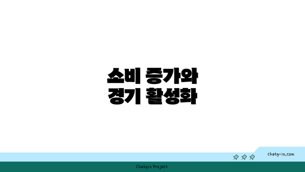 소비 증가와 경기 활성화