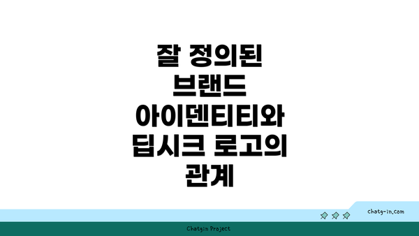 잘 정의된 브랜드 아이덴티티와 딥시크 로고의 관계