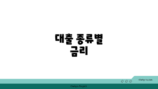 대출 종류별 금리