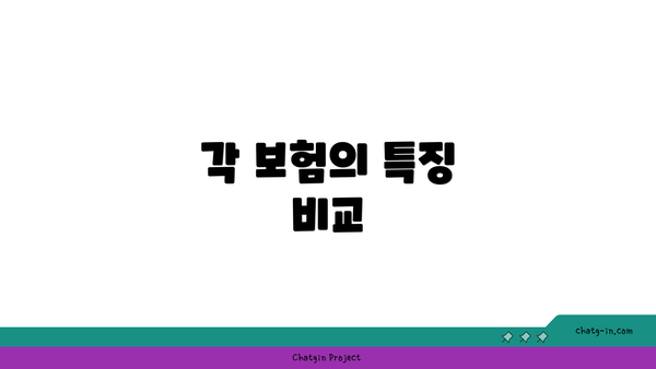 각 보험의 특징 비교