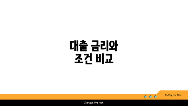 대출 금리와 조건 비교
