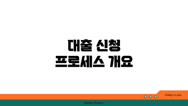 대출 신청 프로세스 개요