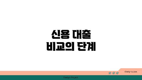 신용 대출 비교의 단계