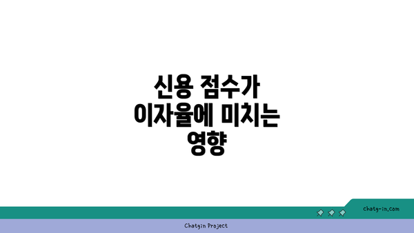 신용 점수가 이자율에 미치는 영향