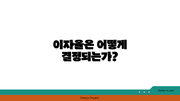 이자율은 어떻게 결정되는가?