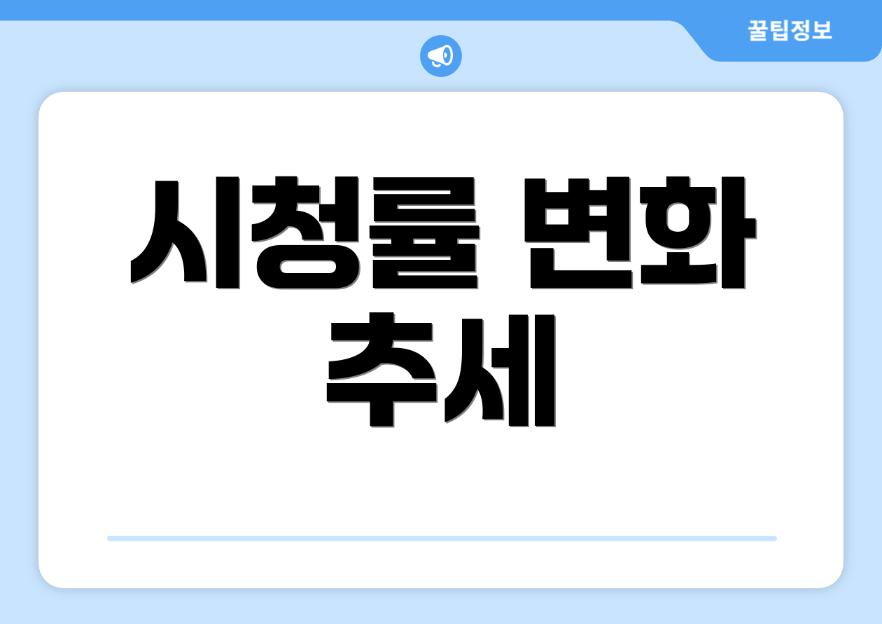 시청률 변화 추세