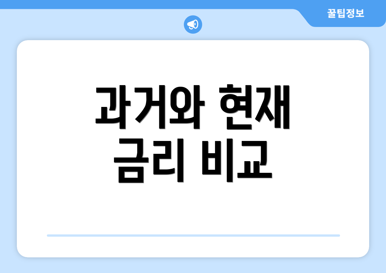 과거와 현재 금리 비교