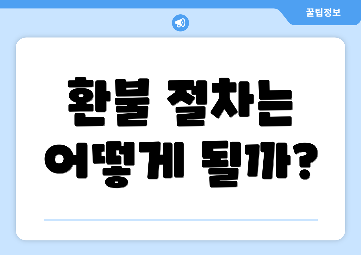 환불 절차는 어떻게 될까?