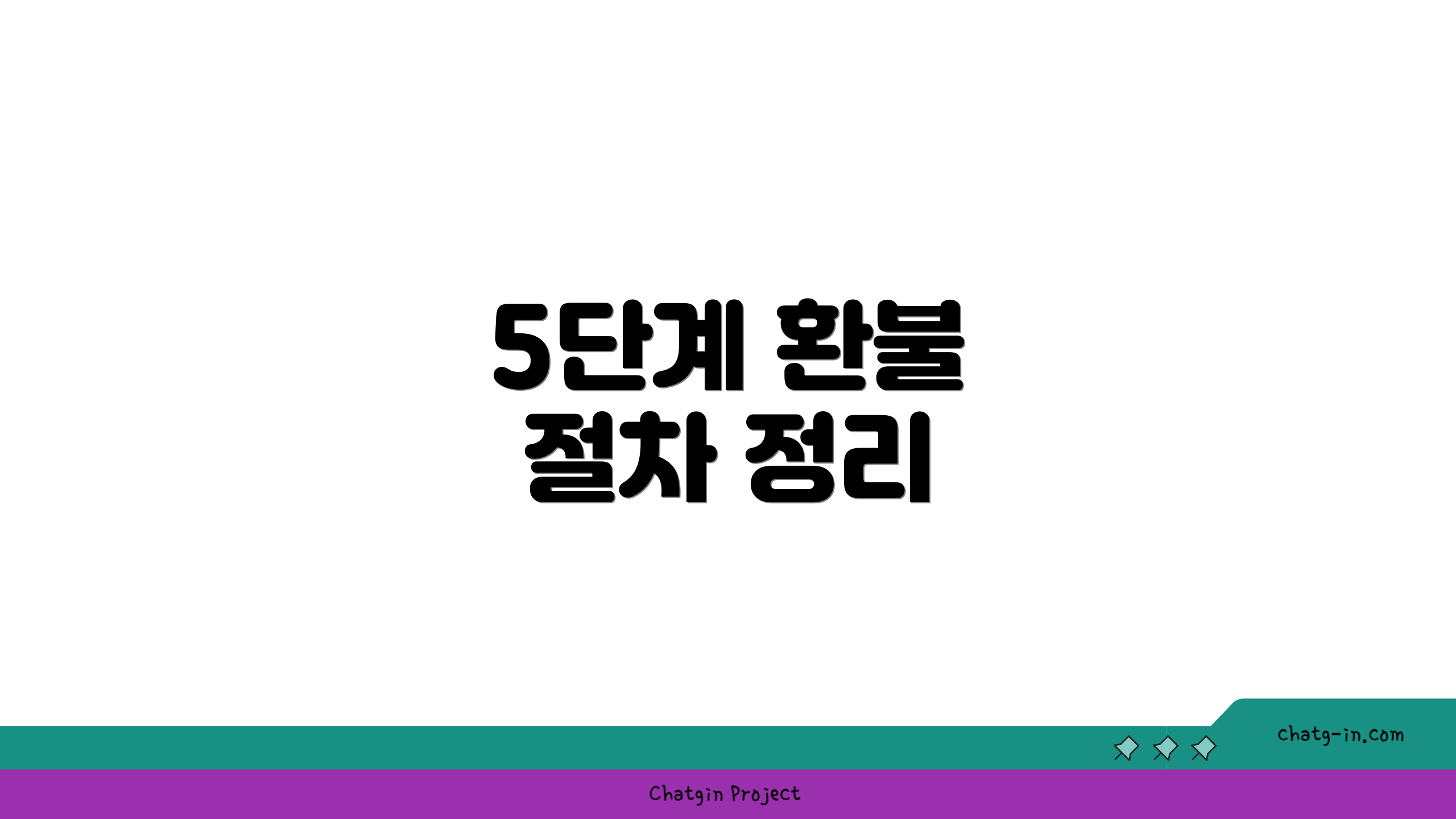 5단계 환불 절차 정리