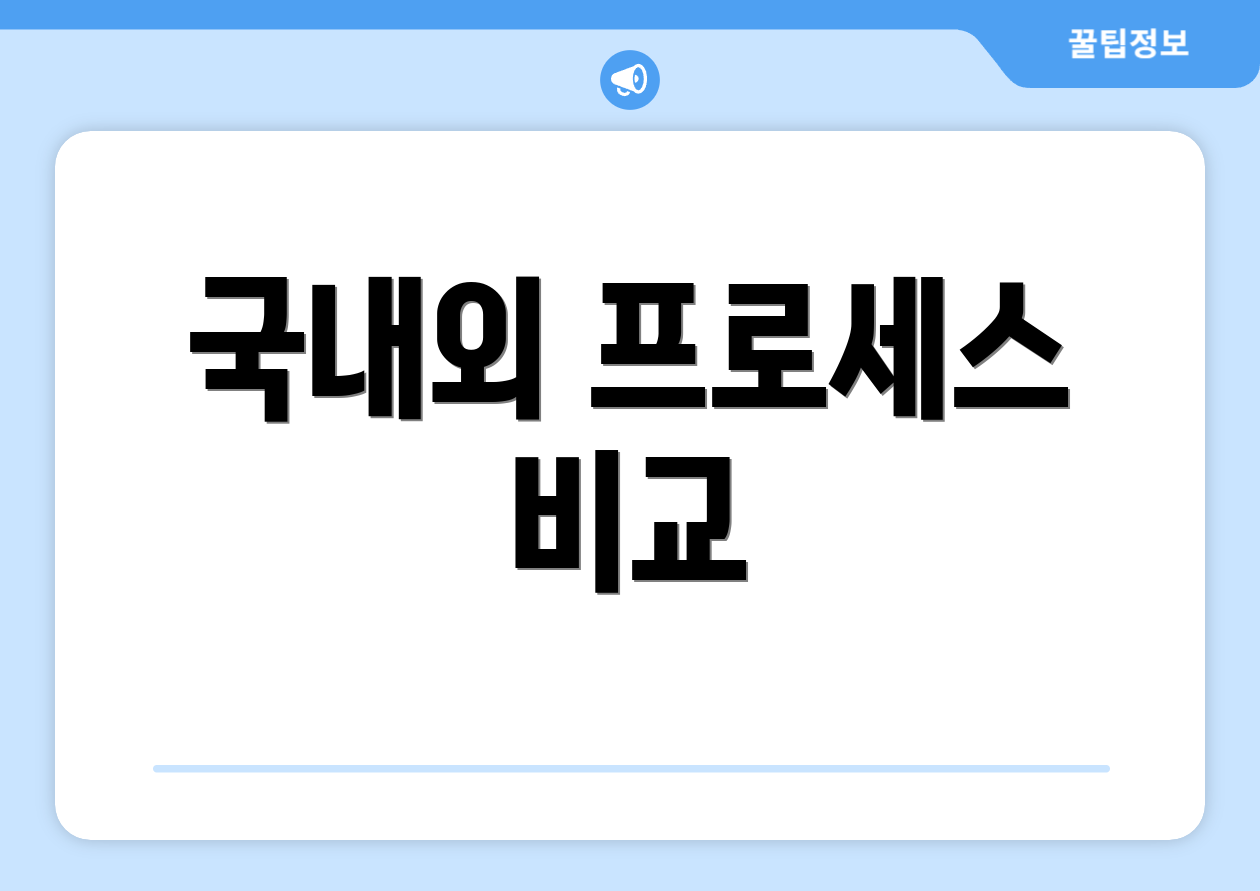 국내외 프로세스 비교