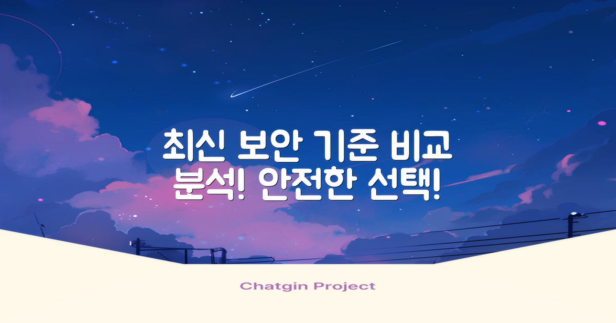 최신 보안 기준 비교