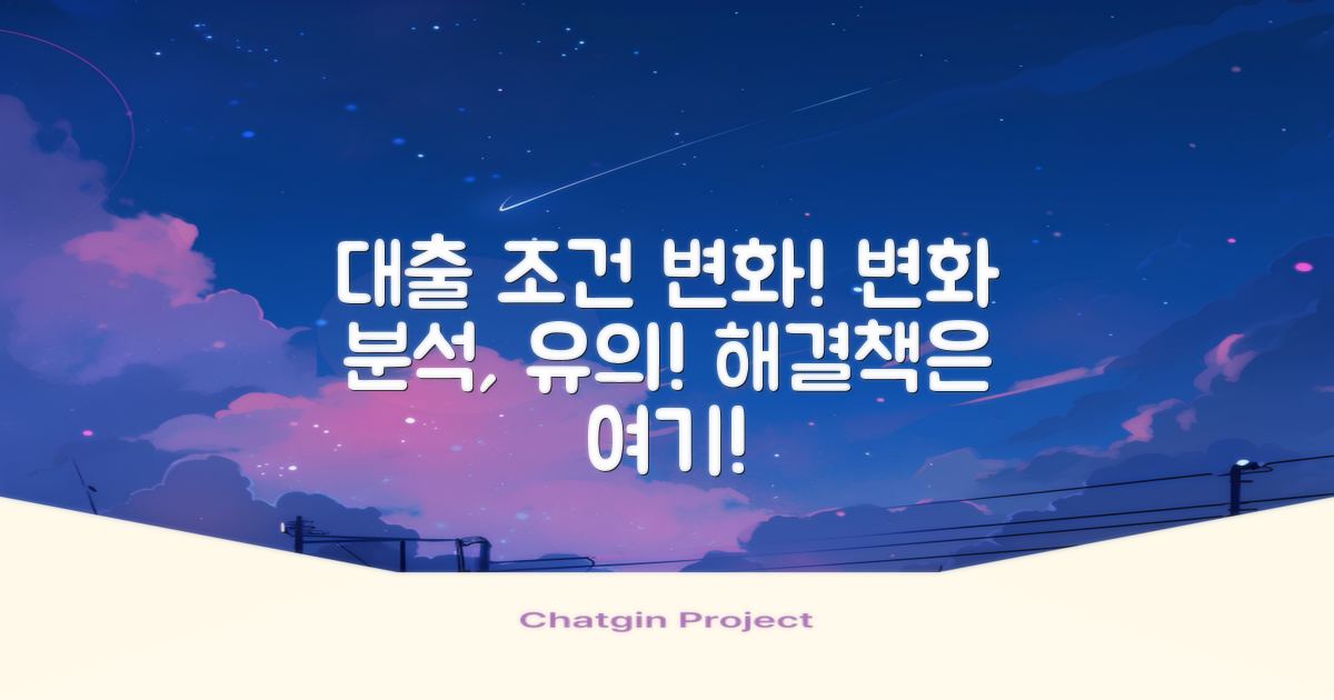 대출 조건 변화 분석