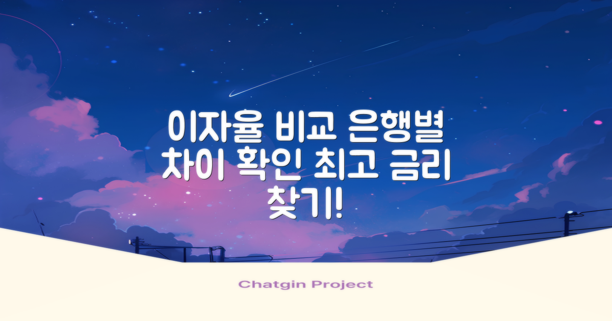 은행별 이자율 비교
