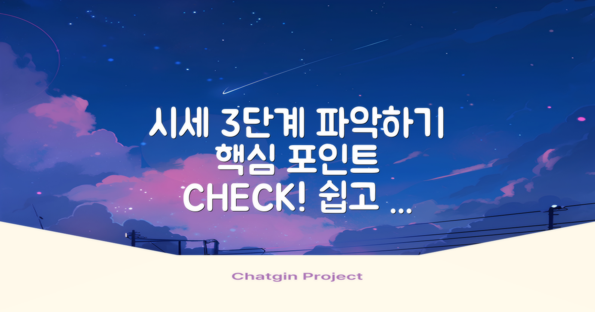 3단계로 파악하는 시세