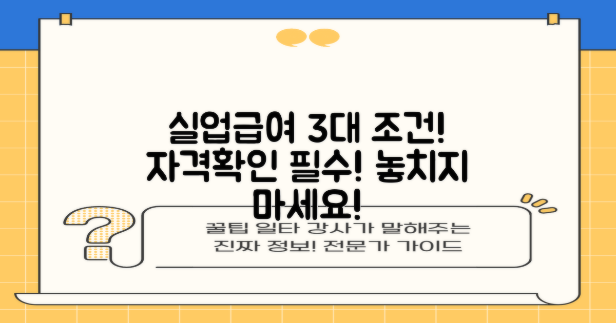 3가지 실업급여 조건