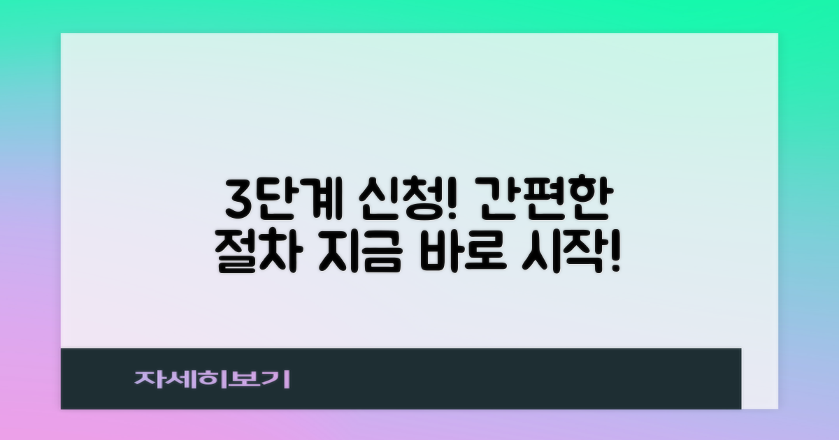 3단계 신청 절차