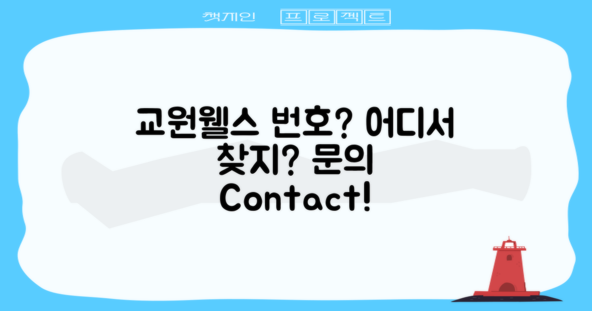 교원웰스 전화번호는 어디서?