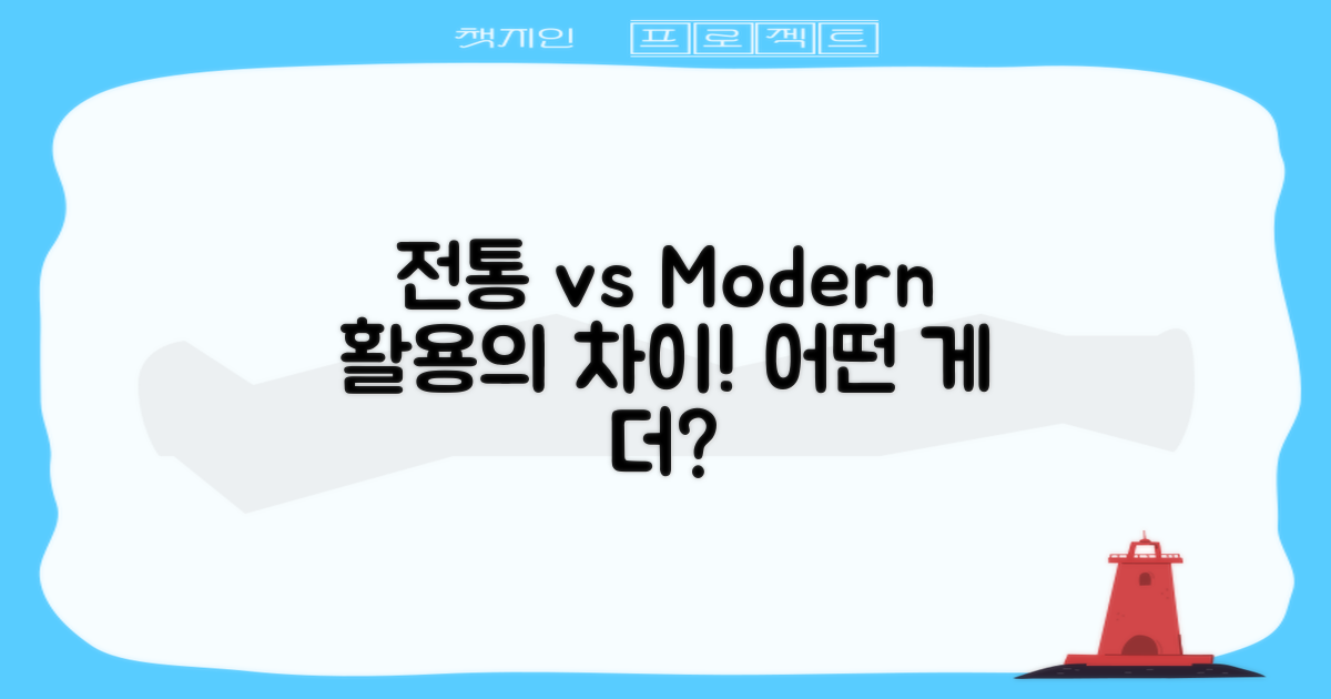 전통적 활용 vs 현대적 적용