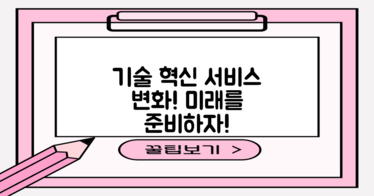 기술 발전과 서비스 변화