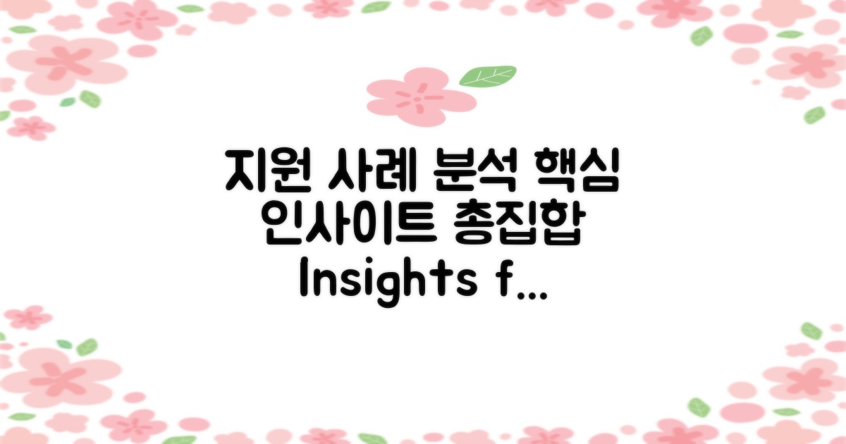 지원 사례별 분석