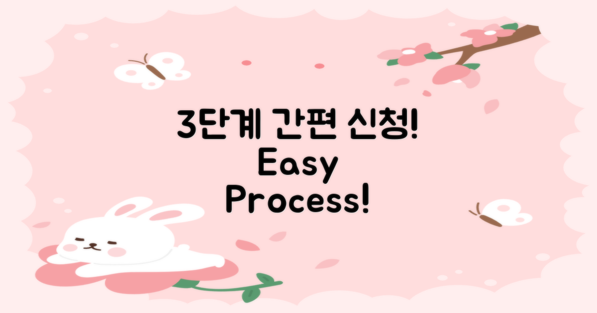 3단계 간편 신청 절차