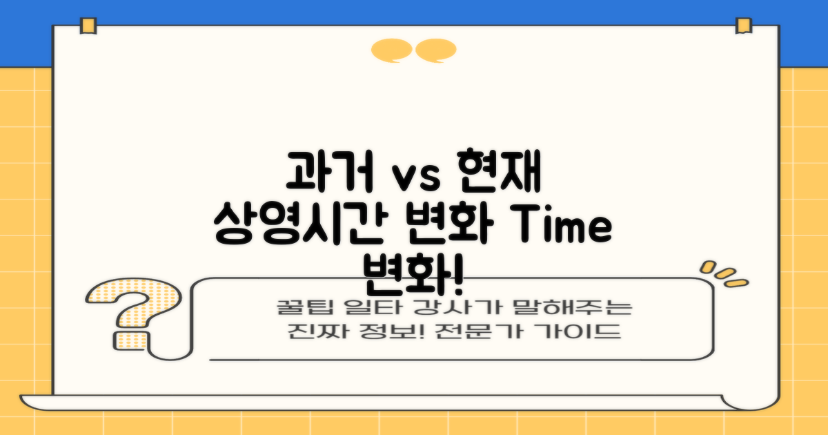 과거 vs 현재 상영시간