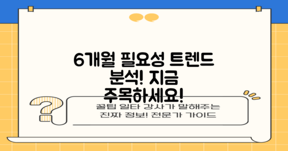 6개월 필요성 증가 추세