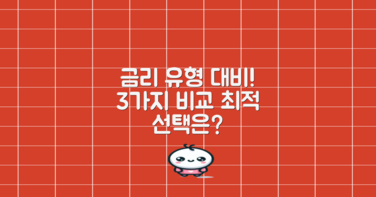3가지 금리 유형 비교
