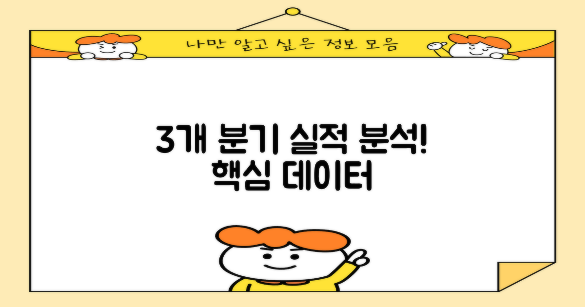3개 분기 실적 분석