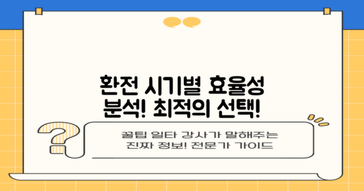 환전 시기별 효율성 분석