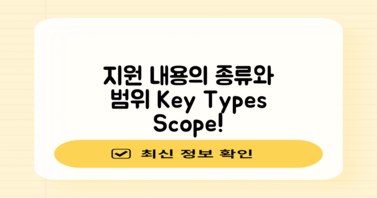 지원 내용의 종류와 범위