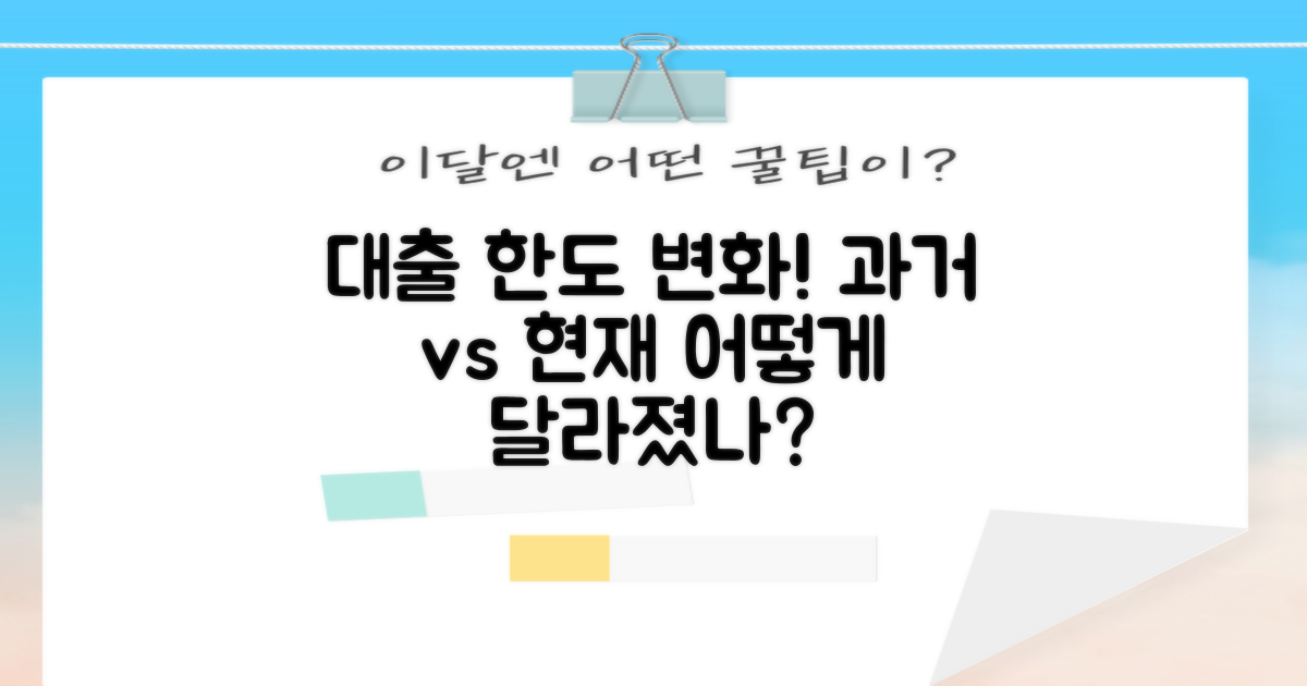 대출 한도 이전과 현재