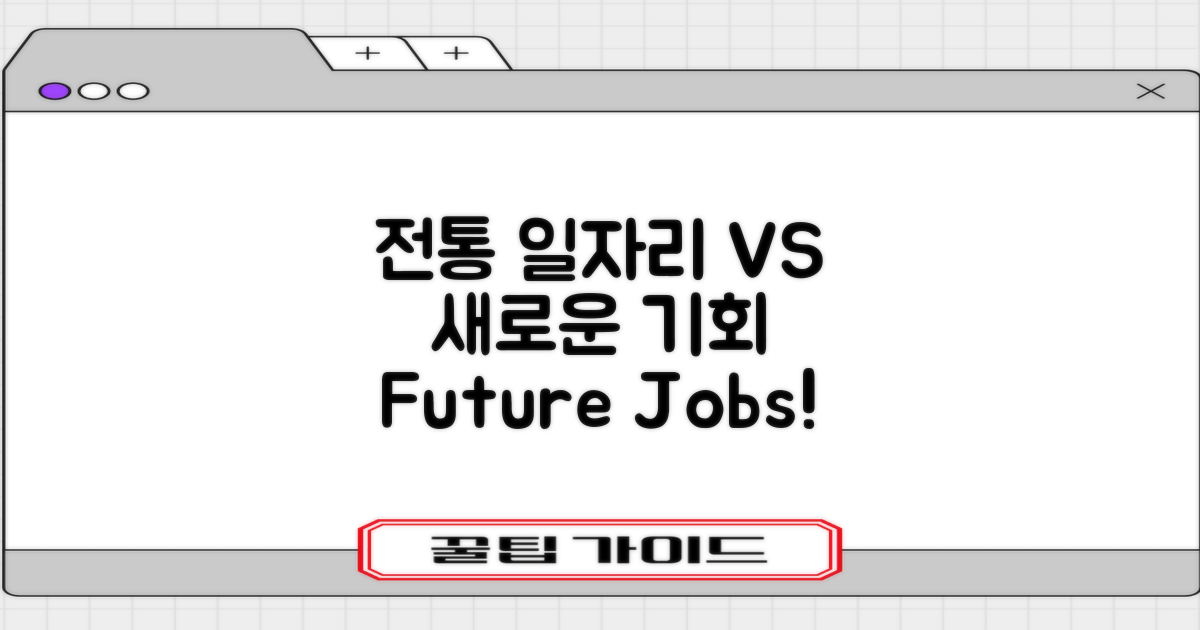 전통 일자리 vs 새로운 기회