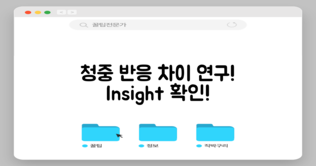 청중 반응 차이 연구
