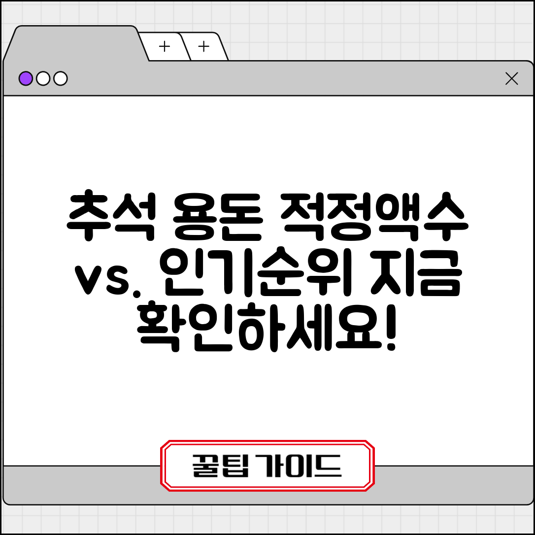 추석 용돈의 적정액수와 인기 순위