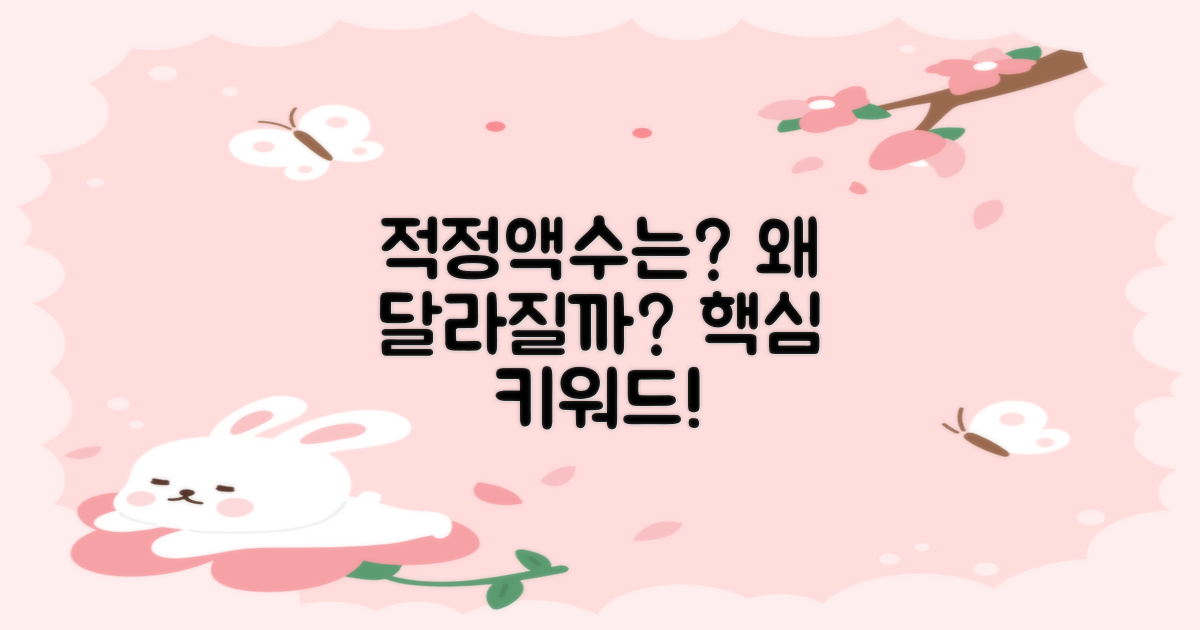 적정액수는 왜 달라질까?