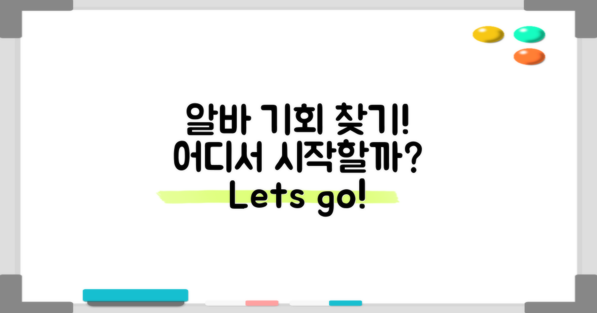 알바 기회는 어디에 있을까?