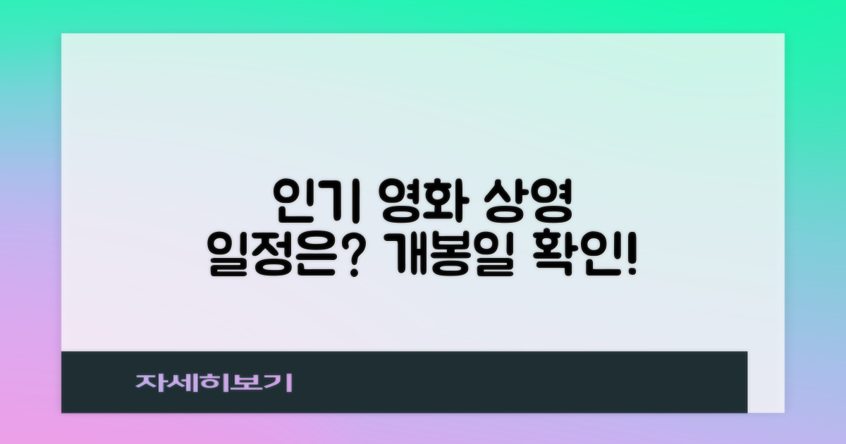인기 영화는 언제 상영될까?