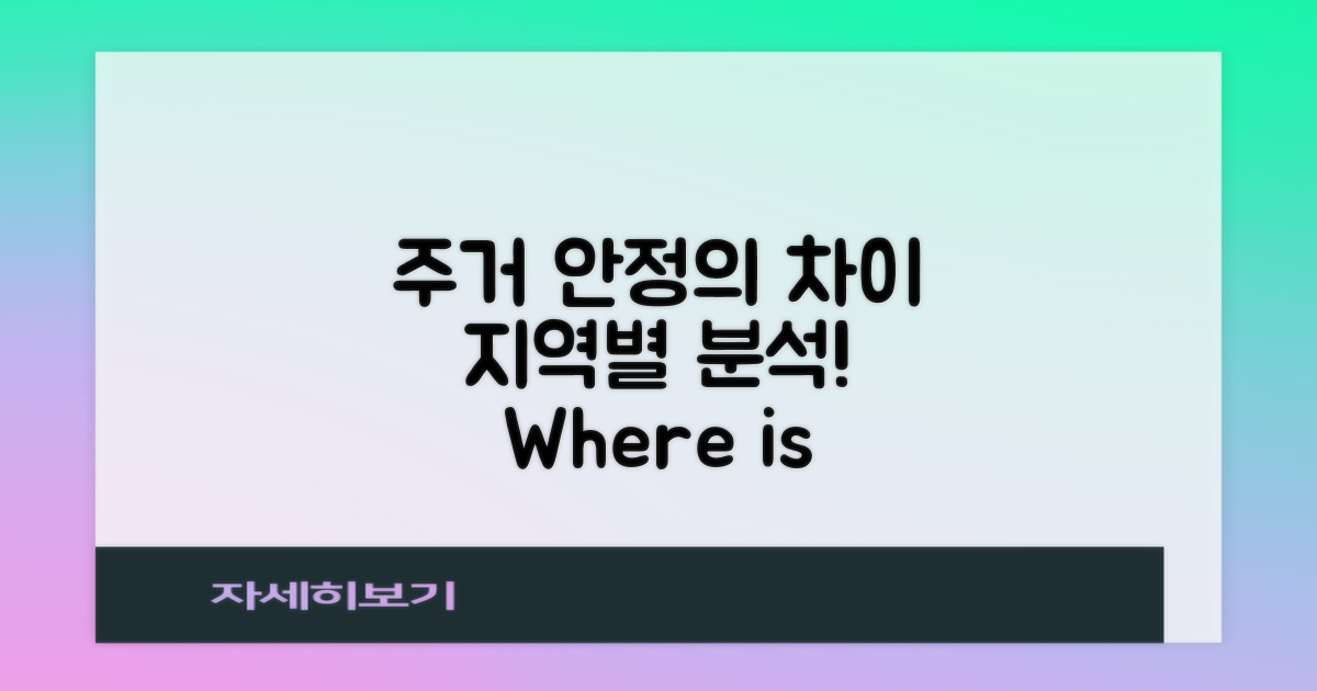 주거 안정의 지역별 차이